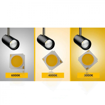 R17mm 24V는 COB 칩 1919 일련 Ra80 3000K 4000K 6500K에게 어떤 글레어 광도 보내게 하지 않았습니다